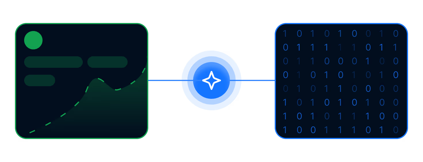 QuickBooks, Xero & ERPs